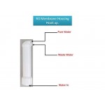 DOMESTIC RO MEMBRANE - DRY