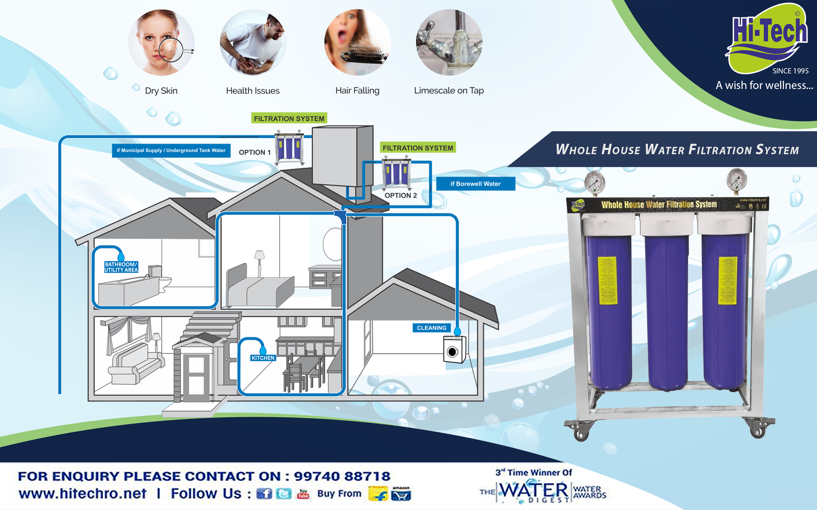 Impact of Water on Your Home Uitilities and Body